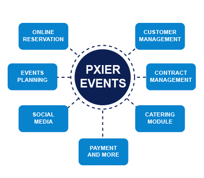 event booking software